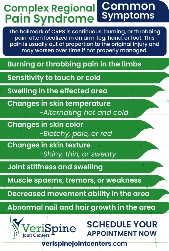 symptoms of complex regional pain syndrome
