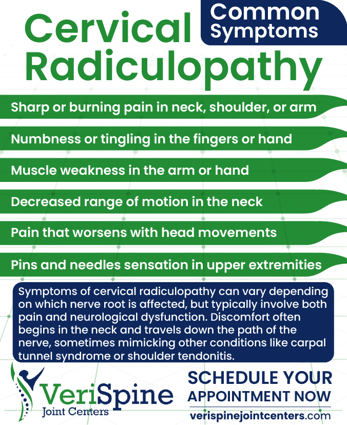 Symptoms of cervical radiculopathy
