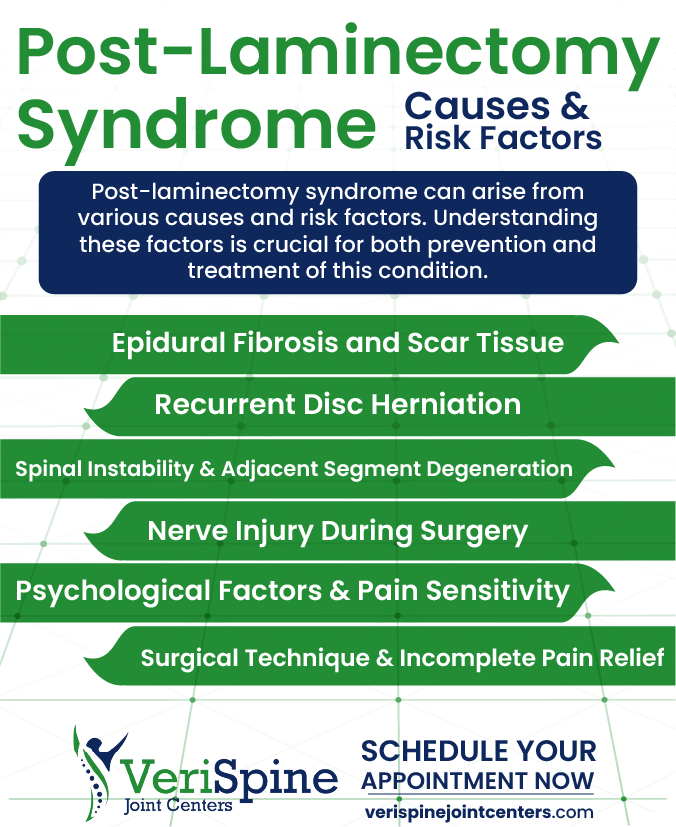 causes of post-laminectomy syndrome