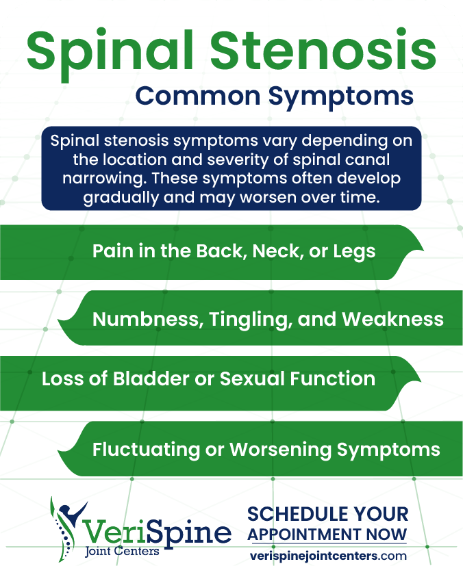 symptoms of spinal stenosis